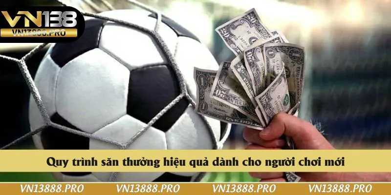 Quy trình săn thưởng hiệu quả dành cho người chơi mới