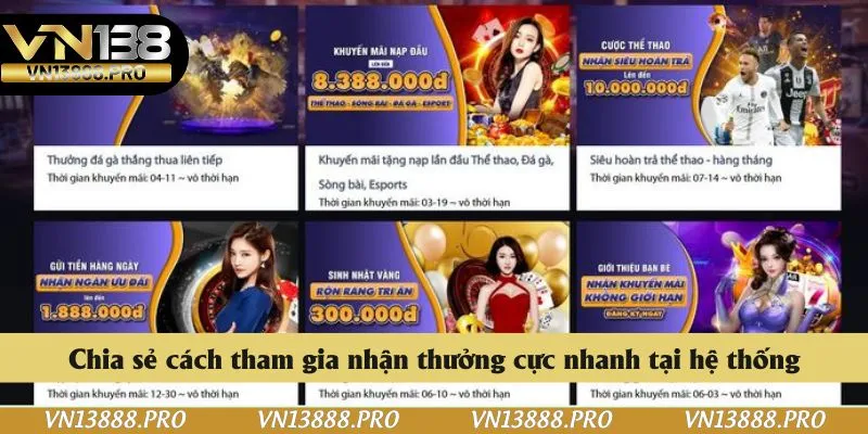 Chia sẻ cách tham gia nhận thưởng cực nhanh tại hệ thống